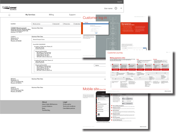 Blog redesign project
