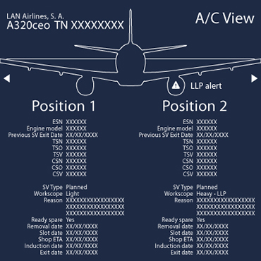 Corporate career portal