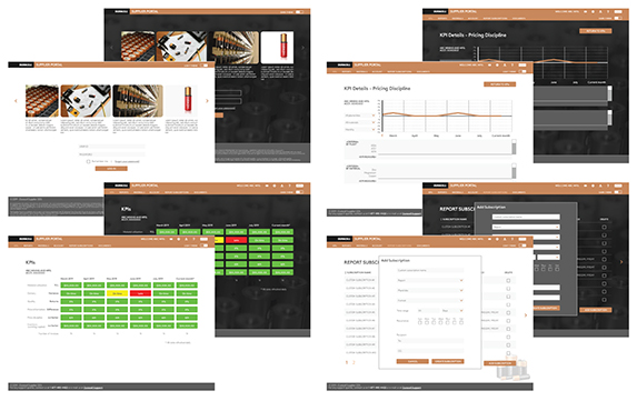 Sales report dashboard