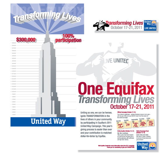 Cheritable giving campaign